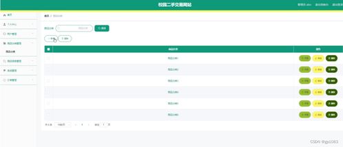 springboot校園二手交易網(wǎng)站q4433 如何選擇高質(zhì)量的計算機畢業(yè)設計