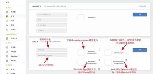 2020年的一個ios審核流程