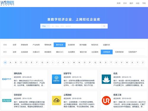 共享經濟六周年 從瘋狂回歸理性，網經社推出共享經濟臺